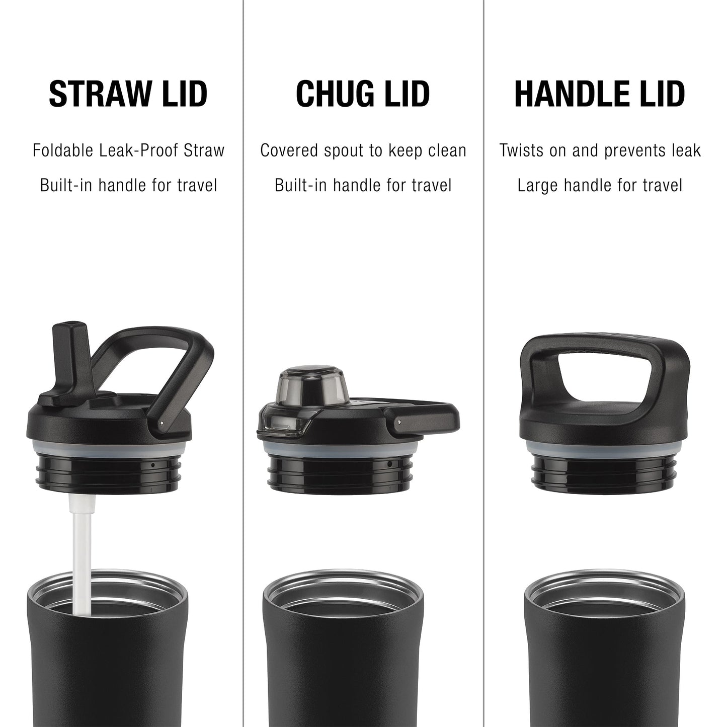 base-stainless-steel-bottle-with-three-lids-q5 Zulu_SS_Core_24oz_LID_INFO_copy.jpg